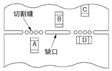 贴片电容